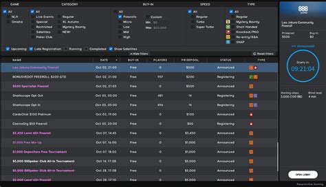 leo jokura community freeroll password|888poker Freeroll Passwords .